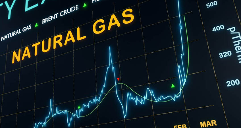 graph showing gas energy price increase